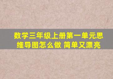 数学三年级上册第一单元思维导图怎么做 简单又漂亮